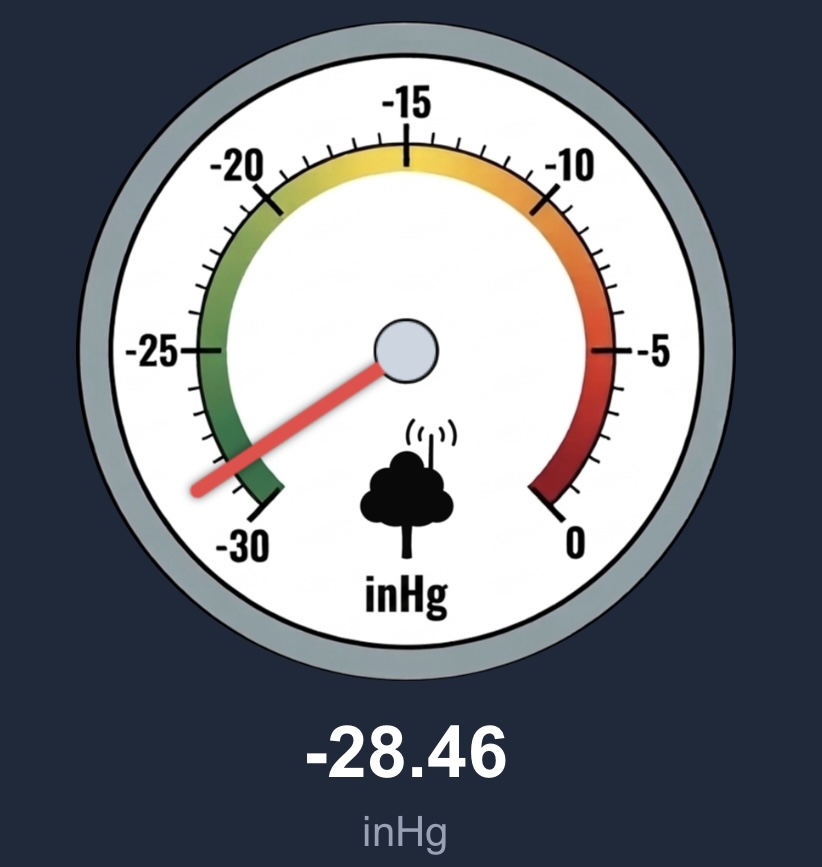 SapEM digital dashboard gauge showing the same reading
