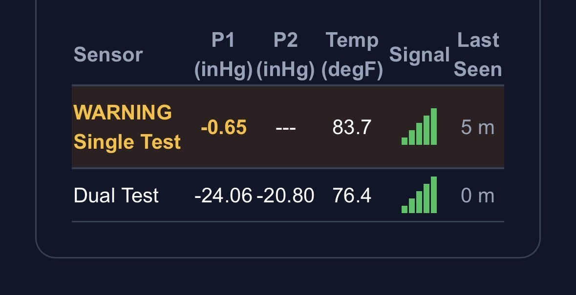 Low vacuum sensor alert highlighted on the dashboard