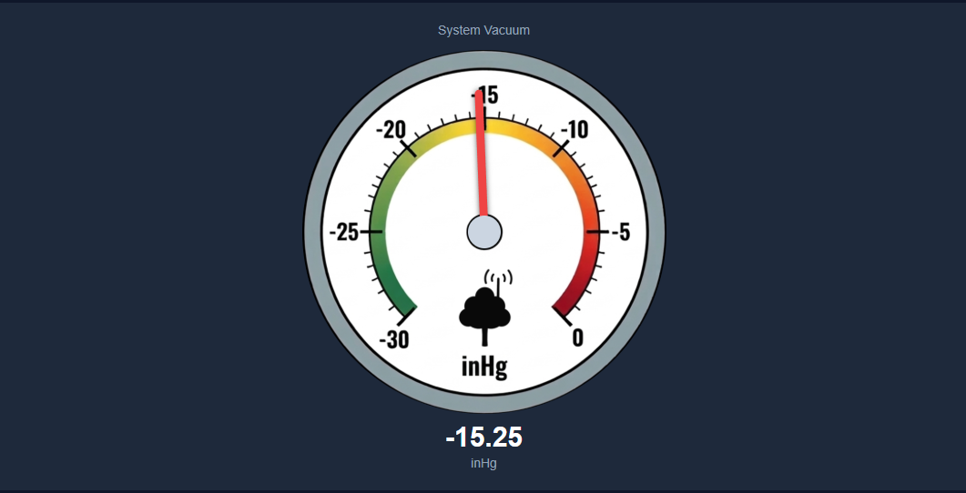 System average vacuum pressure gauge